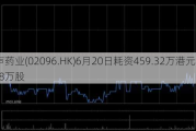 先声药业(02096.HK)6月20日耗资459.32万港元回购79.8万股