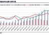 中信建投：长期来看，产品结构的优化有望成为寿险公司发展的胜负手