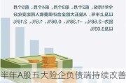 上半年A股五大险企负债端持续改善 保费收入同比增长3.03%