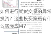 如何进行期货交易的异常投资？这些投资策略有什么实际应用？