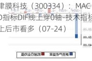 津膜科技（300334）：MACD指标DIF线上穿0轴-技术指标上后市看多（07-24）