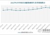 国家统计局：上半年全国城镇调查失业率平均值为5.1%