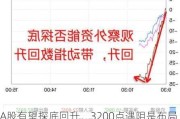 A股有望探底回升，3200点遇阻是布局时机