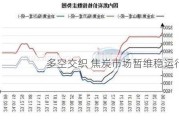 多空交织 焦炭市场暂维稳运行