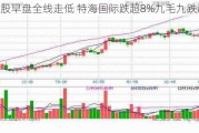 餐饮股早盘全线走低 特海国际跌超8%九毛九跌超5%