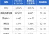 汇力资源(01303)拟3520万港元收购Mouton Investment Limited全部股权