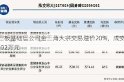 新三板基础层公司金三角大宗交易溢价20%，成交金额135.02万元