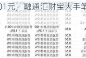 从500万到0.01元，融通汇财宝大手笔调低B份额最低申购金额