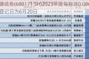 纬德信息(688171.SH)2023年度每股派0.086元 股权登记日为6月20日