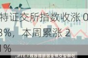 沙特证交所指数收涨 0.63%，本周累涨 2.01%