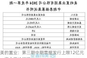 美的置业：第三期中期票据发行上限12亿元，资金用途明确