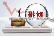 曼格纳国际盘中异动 下午盘急速跳水5.00%