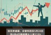 深交所：逸豪新材近8个交易日累涨101.35% 自然人买入占比达86.97%