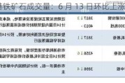 全国主港铁矿石成交量：6 月 13 日环比上涨 24.08%