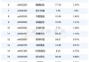 艾迪精密：可转债转股价格调整为23.62元/股