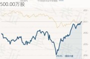 国联安中证全指半导体ETF大宗交易折价成交2500.00万股