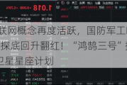 卫星互联网概念再度活跃，国防军工ETF（512810）探底回升翻红！“鸿鹄三号”提交10000颗卫星星座计划