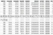 越秀服务(06626)6月18日斥资40.75万港元回购12.75万股