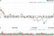 快讯：港股恒指涨0.35% 科指涨0.29%黄金股集体高开