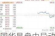 中国华星盘中异动 大幅跳水7.50%报0.111港元