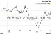 美联储会议纪要“鹰声阵阵” 美债小幅下滑