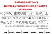 603160，重磅收购！周一复牌：汇顶科技拟定增收购云英谷100%股权 标的公司为手机显示领域独角兽