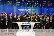 巴西布拉德斯科银行(prefer share ADS)盘中异动 股价大涨5.06%