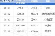 德视佳11月1日斥资166.15万港元回购37万股