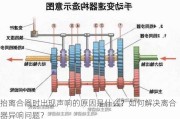 抬离合器时出现声响的原因是什么？如何解决离合器异响问题？