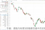 午盘：道指与标普500指数创盘中历史新高