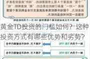 黄金TD投资的门槛如何？这种投资方式有哪些优势和劣势？