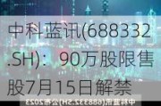 中科蓝讯(688332.SH)：90万股限售股7月15日解禁