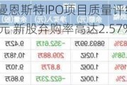 民生证券保荐曼恩斯特IPO项目质量评级D级 募资23亿元超募近16亿元 新股弃购率高达2.57%