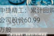 中捷精工：累计回购公司股份60.99万股