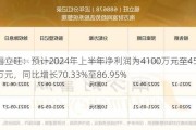 福立旺：预计2024年上半年净利润为4100万元至4500万元，同比增长70.33%至86.95%