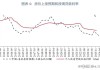 中国卫生集团(00673.HK)年度收入约5990万港元 同比减少21.6%