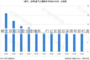 稀土新规完善治理体系，行业发展迎来哪些新机遇