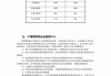 国内期货中的保证金制度如何影响市场风险？这种制度对投资者有何启示？