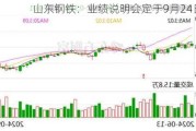 山东钢铁：业绩说明会定于9月24日举行