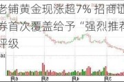 老铺黄金现涨超7% 招商证券首次覆盖给予“强烈推荐”评级