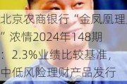 北京农商银行“金凤凰理财”浓情2024年148期：2.3%业绩比较基准，中低风险理财产品发行