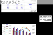 中国海防:中国海防第九届董事会第三十三次会议决议公告