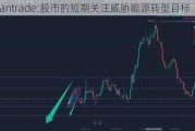 Advantrade:股市的短期关注威胁能源转型目标