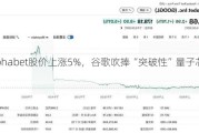 Alphabet股价上涨5%，谷歌吹捧“突破性”量子芯片