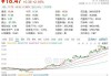 微导纳米核心技术人员吴兴华减持5400股，减持金额15.44万元