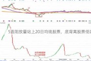 5连阳放量站上20日均线股票，底背离股票低吸