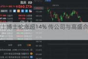 美股异动丨博士伦涨超14% 传公司与高盛合作探讨出售事宜