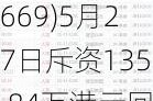 永达汽车(03669)5月27日斥资135.84万港元回购65.9万股