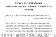 达嘉维康：量吉投资及其一致行动人计划减持公司股份不超过约616