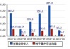 亿纬锂能(300014.SZ)：拟推第十一期员工持股计划